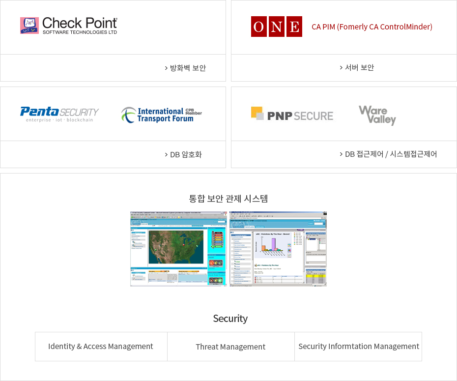 Check Point,ONE CA PIM (Fomerly CA ControlMinder),Vormetric,PNP SECURE,Ware Valley / Security-Identity & Access Management,Threat ManagementSecurity Informtation Management